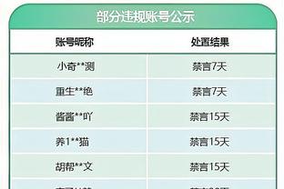 英超官方：利物浦vs纽卡一役预期进球7.27，是单场比赛纪录